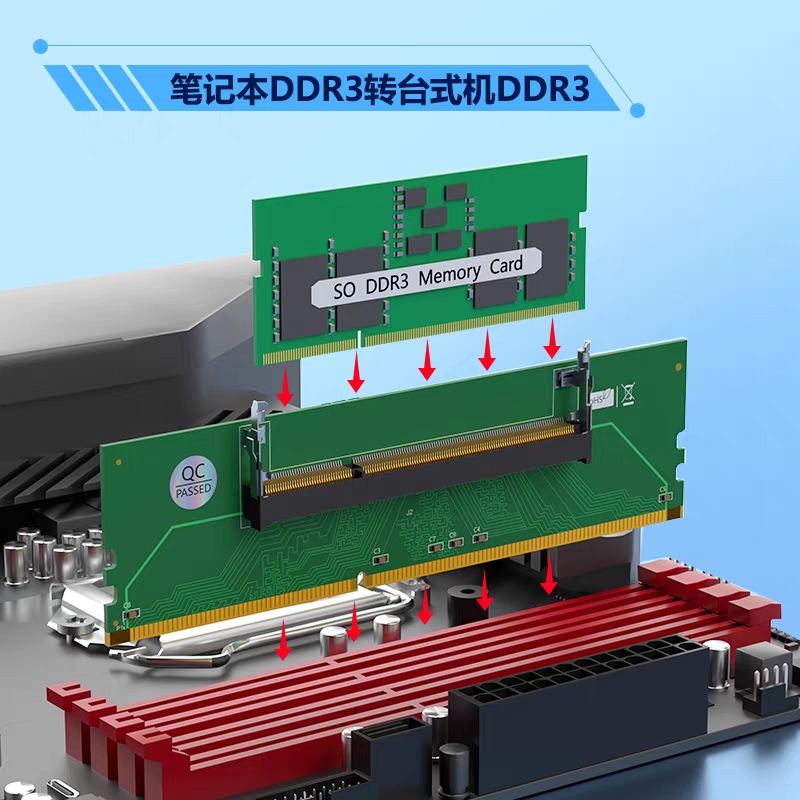 DDR3 DDR4 DDR5 SO‑DIMM to UDIM - Sodimm Ddr4 review and price
