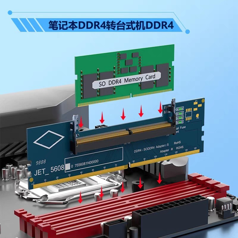 DDR3 DDR4 DDR5 SO‑DIMM to UDIM - Sodimm Ddr4 review and price