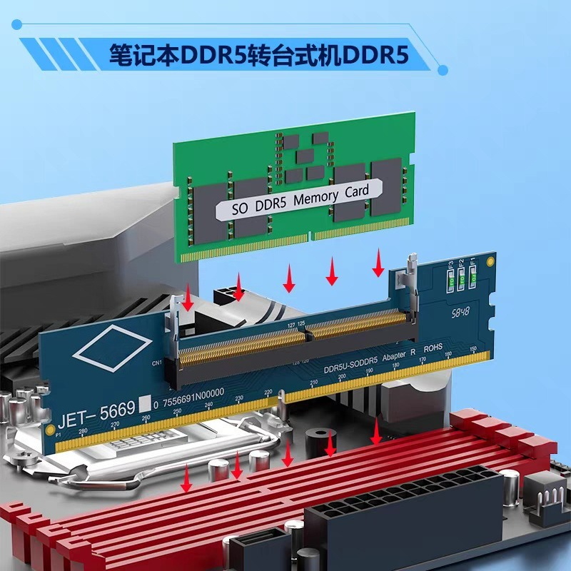 DDR3 DDR4 DDR5 SO‑DIMM to UDIM - Sodimm Ddr4 review and price